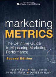 Marketing Metrics